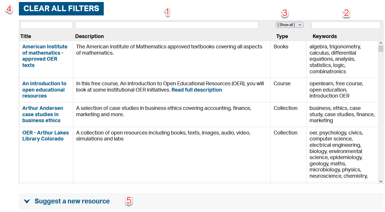 OER Search Tool Annotated Diagram